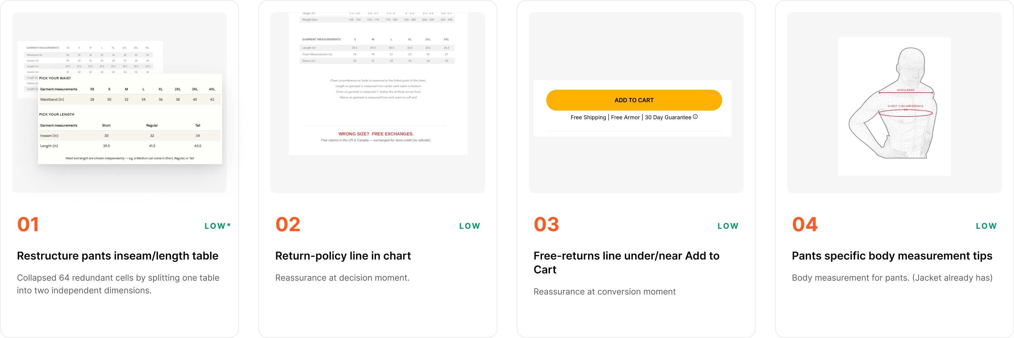 Sizing improvements — part 1